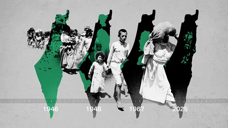Sejarah Panjang Israel Menolak Perdamaian Palestina